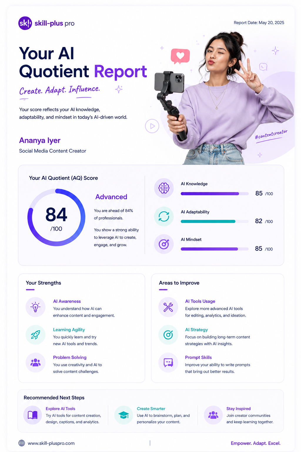 Creative AI Fluency Report Preview