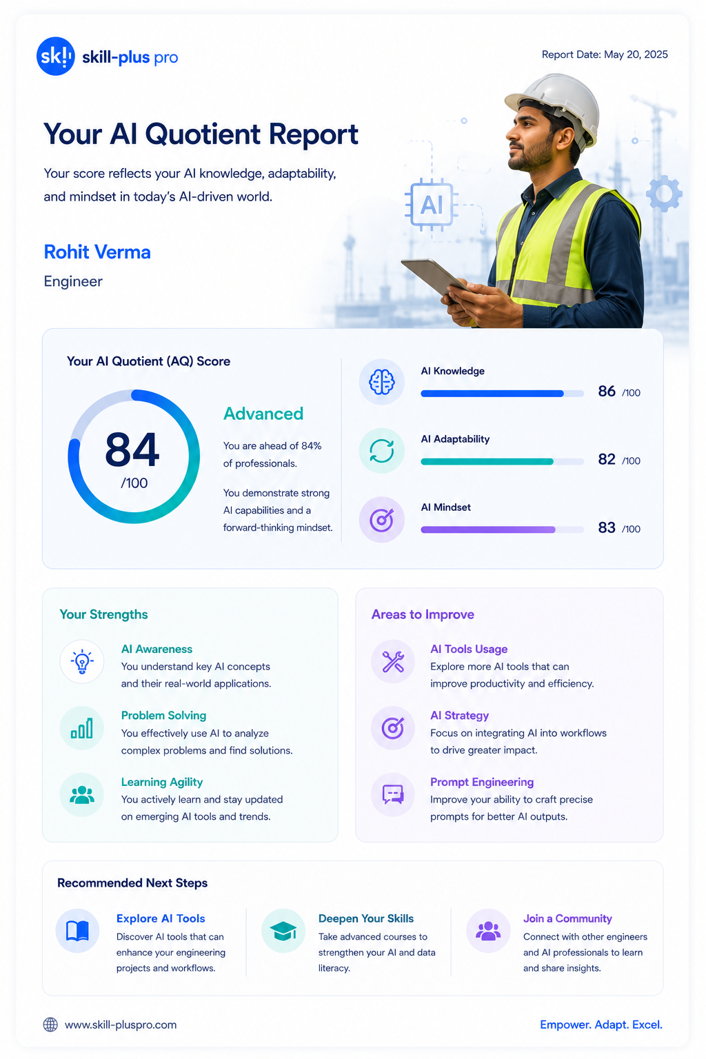 Finance AI Fluency Report Preview