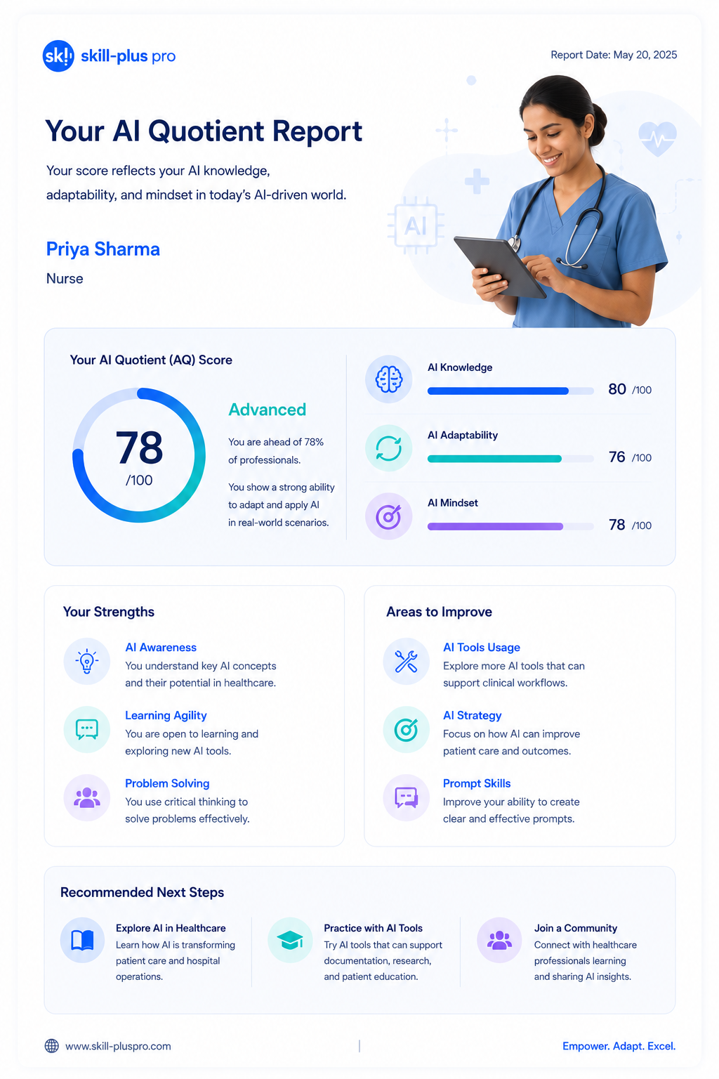 Healthcare AI Fluency Report Preview